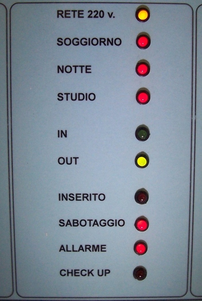 Centrale Antifurto - La Serigrafia
